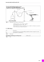 Предварительный просмотр 7 страницы Abicor Binzel MasterLiner Basic Flex/HD Operating Instructions Manual