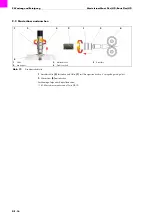 Предварительный просмотр 16 страницы Abicor Binzel MasterLiner Basic Flex/HD Operating Instructions Manual