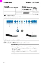 Предварительный просмотр 60 страницы Abicor Binzel MasterLiner Basic Flex/HD Operating Instructions Manual