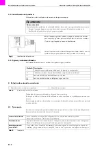 Предварительный просмотр 62 страницы Abicor Binzel MasterLiner Basic Flex/HD Operating Instructions Manual