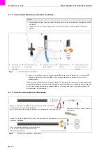 Предварительный просмотр 66 страницы Abicor Binzel MasterLiner Basic Flex/HD Operating Instructions Manual