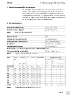 Preview for 3 page of Abicor Binzel MB ERGO 14 Operating Instructions Manual