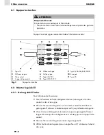 Предварительный просмотр 24 страницы Abicor Binzel MB ERGO 14 Operating Instructions Manual