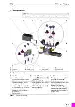 Предварительный просмотр 17 страницы Abicor Binzel MF1-Rear Operating Instructions Manual