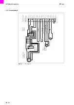 Предварительный просмотр 32 страницы Abicor Binzel MF1-Rear Operating Instructions Manual