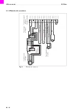 Предварительный просмотр 50 страницы Abicor Binzel MF1-Rear Operating Instructions Manual