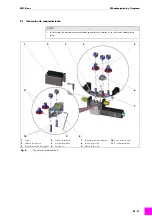 Предварительный просмотр 71 страницы Abicor Binzel MF1-Rear Operating Instructions Manual