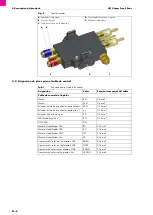 Предварительный просмотр 62 страницы Abicor Binzel MF3-Laser Front/Rear Original Operating Instructions