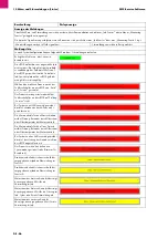 Preview for 56 page of Abicor Binzel MFS-V3 M-Drive Operating Instructions Manual