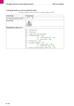 Preview for 58 page of Abicor Binzel MFS-V3 M-Drive Operating Instructions Manual