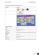 Preview for 87 page of Abicor Binzel MFS-V3 M-Drive Operating Instructions Manual