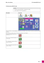 Preview for 103 page of Abicor Binzel MFS-V3 M-Drive Operating Instructions Manual