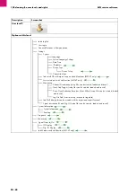 Preview for 122 page of Abicor Binzel MFS-V3 M-Drive Operating Instructions Manual