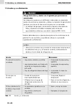 Preview for 84 page of Abicor Binzel MIG/MAG ROBO Series Operating Instructions Manual