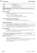 Preview for 8 page of Abicor Binzel MIG Operating	 Instruction