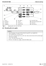 Preview for 31 page of Abicor Binzel MIG Operating	 Instruction