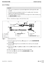 Preview for 33 page of Abicor Binzel MIG Operating	 Instruction