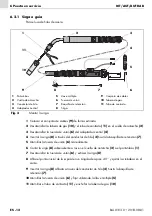 Preview for 72 page of Abicor Binzel MIG Operating	 Instruction