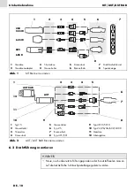 Предварительный просмотр 10 страницы Abicor Binzel MT 452 W Operating Instructions Manual