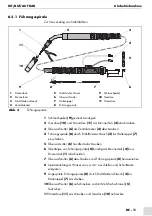 Предварительный просмотр 11 страницы Abicor Binzel MT 452 W Operating Instructions Manual