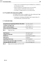 Preview for 4 page of Abicor Binzel PP 240D Operating Instructions Manual