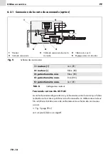 Preview for 42 page of Abicor Binzel PP 240D Operating Instructions Manual