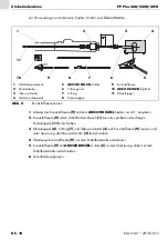 Предварительный просмотр 10 страницы Abicor Binzel PP Plus 240 D Operating Instructions Manual