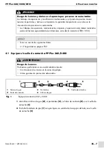 Предварительный просмотр 61 страницы Abicor Binzel PP Plus 36D Operating Instructions Manual