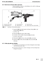 Preview for 9 page of Abicor Binzel PP Plus Series Operating Instructions Manual