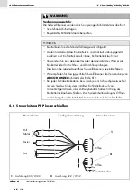 Preview for 10 page of Abicor Binzel PP Plus Series Operating Instructions Manual