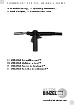 Abicor Binzel PP Operating Instructions Manual preview