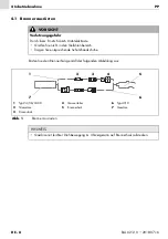 Preview for 8 page of Abicor Binzel PP Operating Instructions Manual