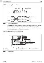 Preview for 12 page of Abicor Binzel PP Operating Instructions Manual