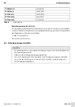 Preview for 13 page of Abicor Binzel PP Operating Instructions Manual