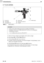 Preview for 14 page of Abicor Binzel PP Operating Instructions Manual