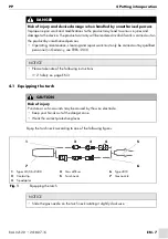 Preview for 25 page of Abicor Binzel PP Operating Instructions Manual