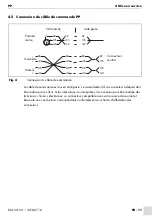 Preview for 45 page of Abicor Binzel PP Operating Instructions Manual