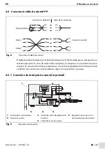 Preview for 63 page of Abicor Binzel PP Operating Instructions Manual