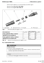 Предварительный просмотр 73 страницы Abicor Binzel ROBO Compact W600 Operating	 Instruction