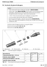 Предварительный просмотр 99 страницы Abicor Binzel ROBO Compact W600 Operating	 Instruction