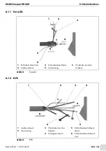 Предварительный просмотр 13 страницы Abicor Binzel ROBO Compact W600 Operating Instruction
