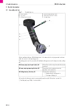 Предварительный просмотр 16 страницы Abicor Binzel RTM ABIx EasyTeach Original Operating Instructions