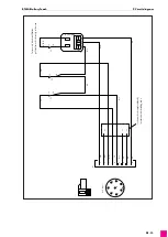 Предварительный просмотр 25 страницы Abicor Binzel RTM ABIx EasyTeach Original Operating Instructions