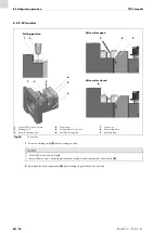 Предварительный просмотр 58 страницы Abicor Binzel TCS Compact Operating Instructions Manual