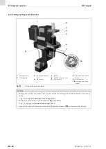 Предварительный просмотр 62 страницы Abicor Binzel TCS Compact Operating Instructions Manual