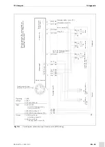 Предварительный просмотр 71 страницы Abicor Binzel TCS Compact Operating Instructions Manual