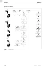 Предварительный просмотр 108 страницы Abicor Binzel TCS Compact Operating Instructions Manual