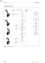 Предварительный просмотр 144 страницы Abicor Binzel TCS Compact Operating Instructions Manual