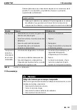 Preview for 79 page of Abicor Binzel TIG ABITIG MT Operating Instructions Manual