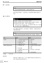 Preview for 96 page of Abicor Binzel TIG ABITIG MT Operating Instructions Manual